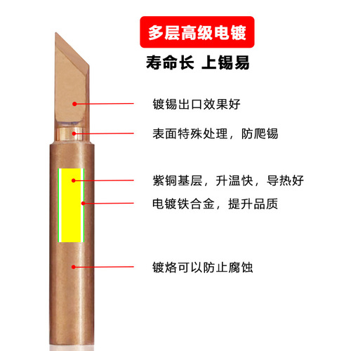 5-pack set of 936 pure copper soldering iron tip, internal heating welding tip, cross-border direct supply of 900m soldering tip