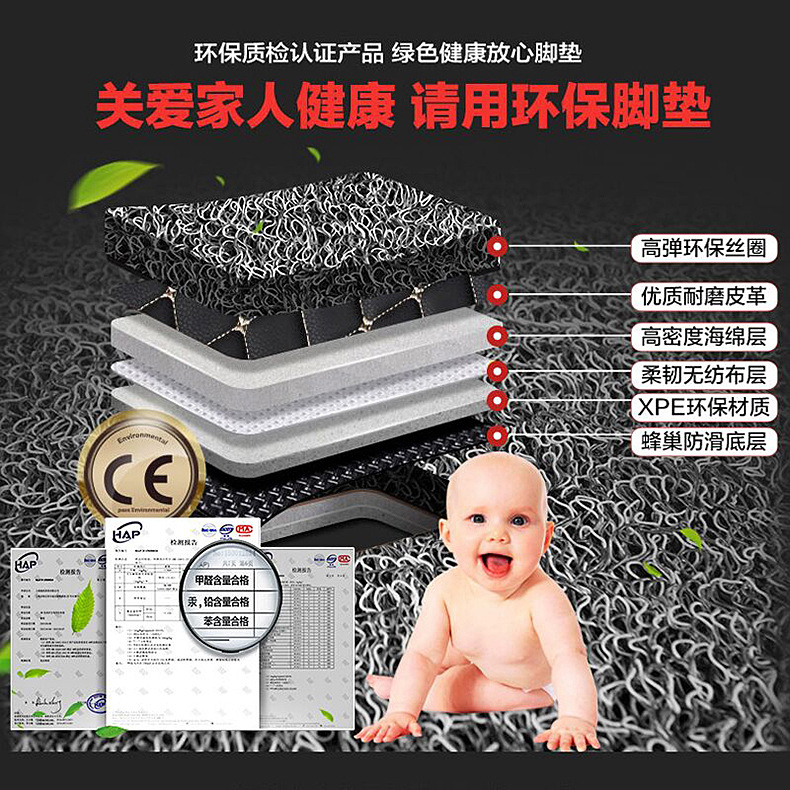 Dedicated to Changan cs75plus cs35 cs15 cs55 Yidong xt unit full surround car mat