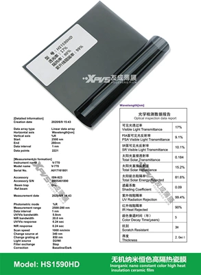Film | Automotive Film - 15230m-hs1590hd-hs-series