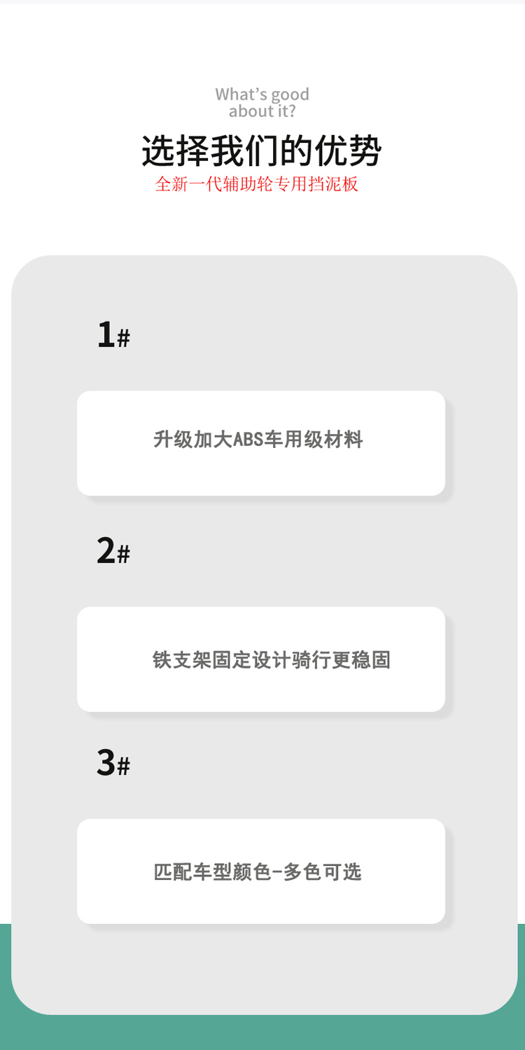 Electric vehicle mudguard, anti-skid wheel mudguard, auxiliary wheel, beginner's learning wheel, balance wheel mudguard