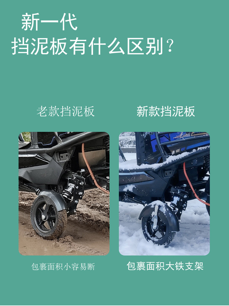 Electric vehicle mudguard, anti-skid wheel mudguard, auxiliary wheel, beginner's learning wheel, balance wheel mudguard