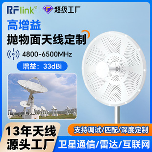 �������쾀4800-6500MHz 33dBi�������h���xȫ���쾀���ⶨ���쾀