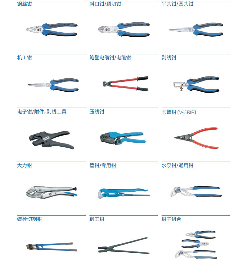 德国GEDORE吉多瑞工具  电子斜口钳/电子尖嘴钳/微型电子钳