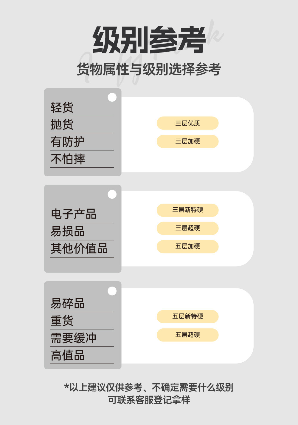 邮政纸箱整包详情页_08