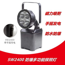 ����SW2400�����๦��̽�՟�SW2401�๦�ܰl늴������������p���