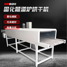 �̻������t��əC���{���P䓾W���ߜ�늄�ʽ�o�⇊�T�C���Pݔ�;�