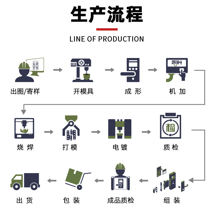 乐朗批发铝合金木门吊轮滑轨玻璃门吊轨室内门厨房静音