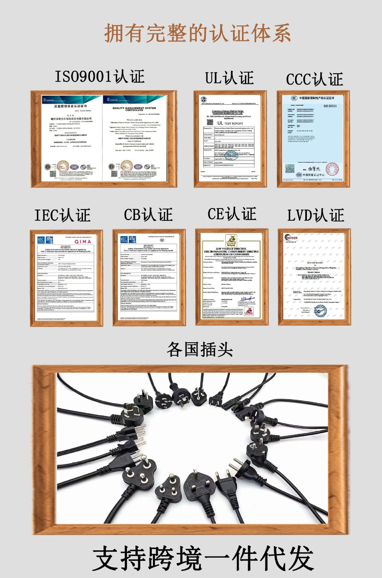 认证图