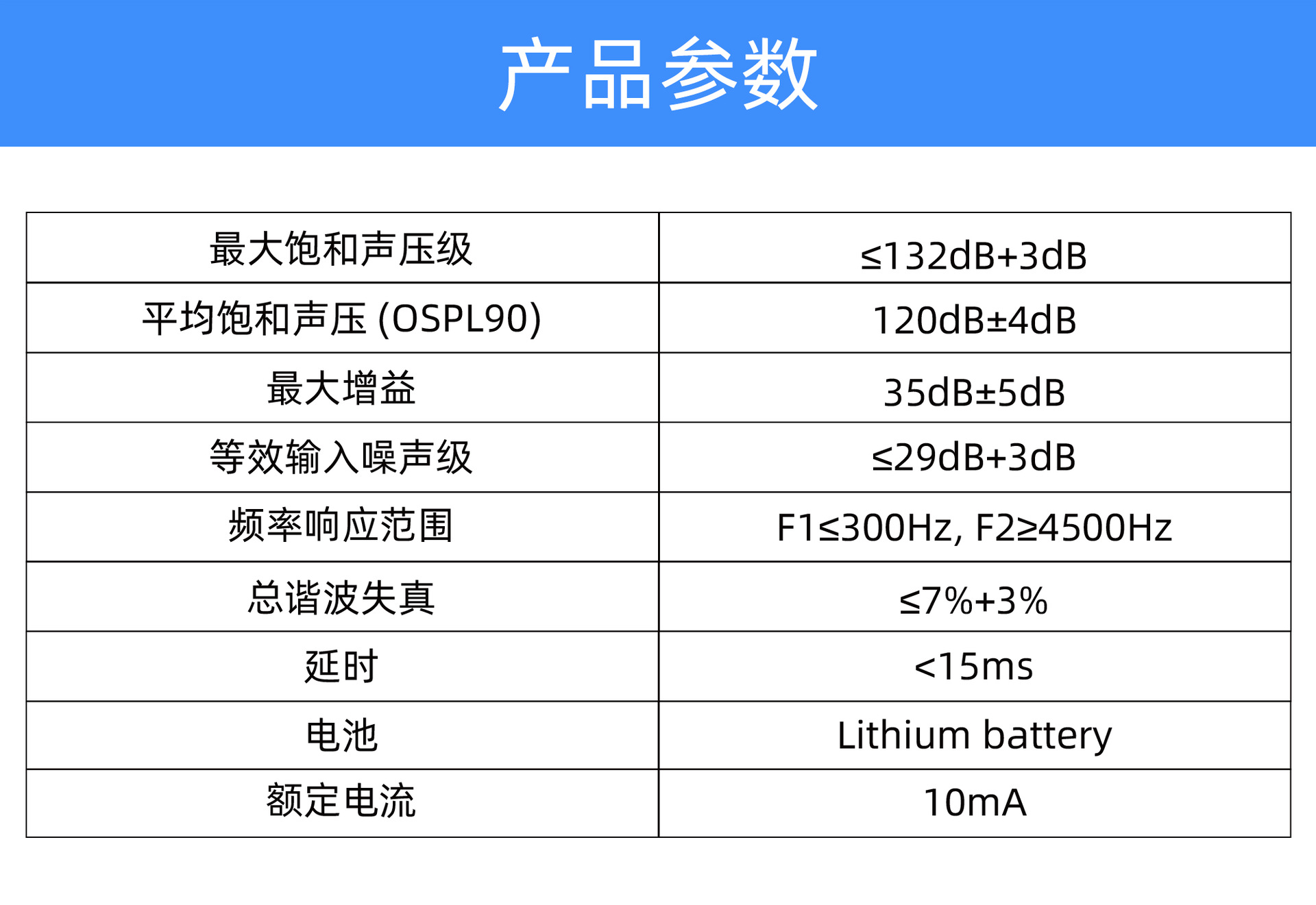 主动降噪大功率耳背助听器 (16).jpg