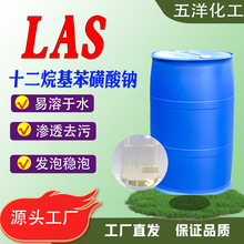 LAS����40%ʮ������������Ʒ��ݼ�ϴ��ȥ�ۼ������ӱ�����Լ�