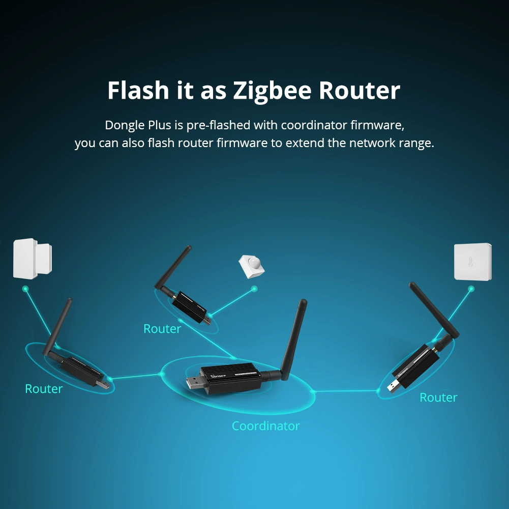 Sonoff Zigbee 3.0 ZBDongle-E универсальный Zigbee шлюз умный дом мост