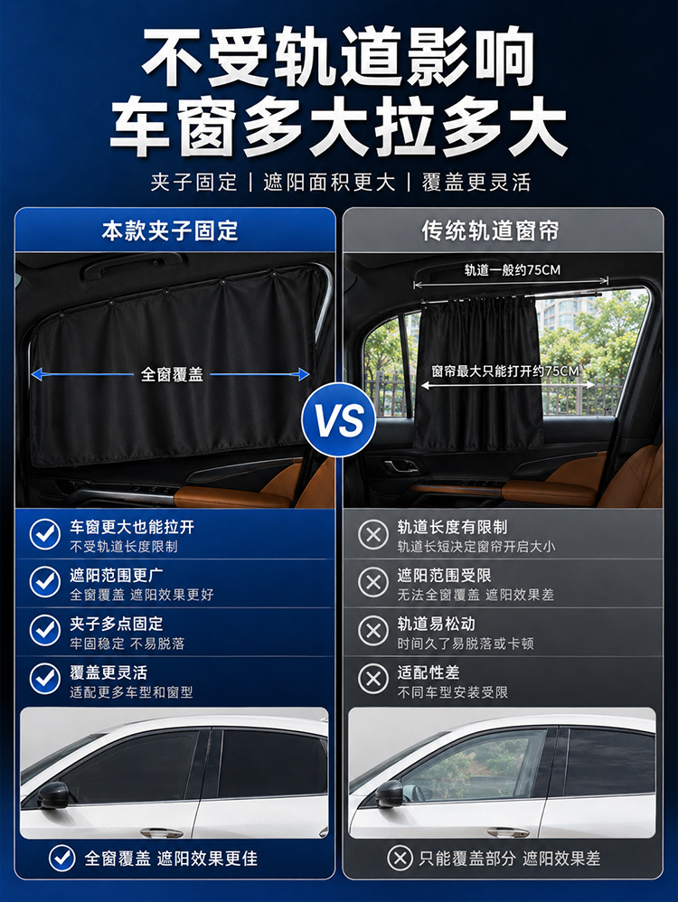 No-installation car curtains, in-car privacy sunshade, private sun protection side window fabric, retractable trackless car interior curtains