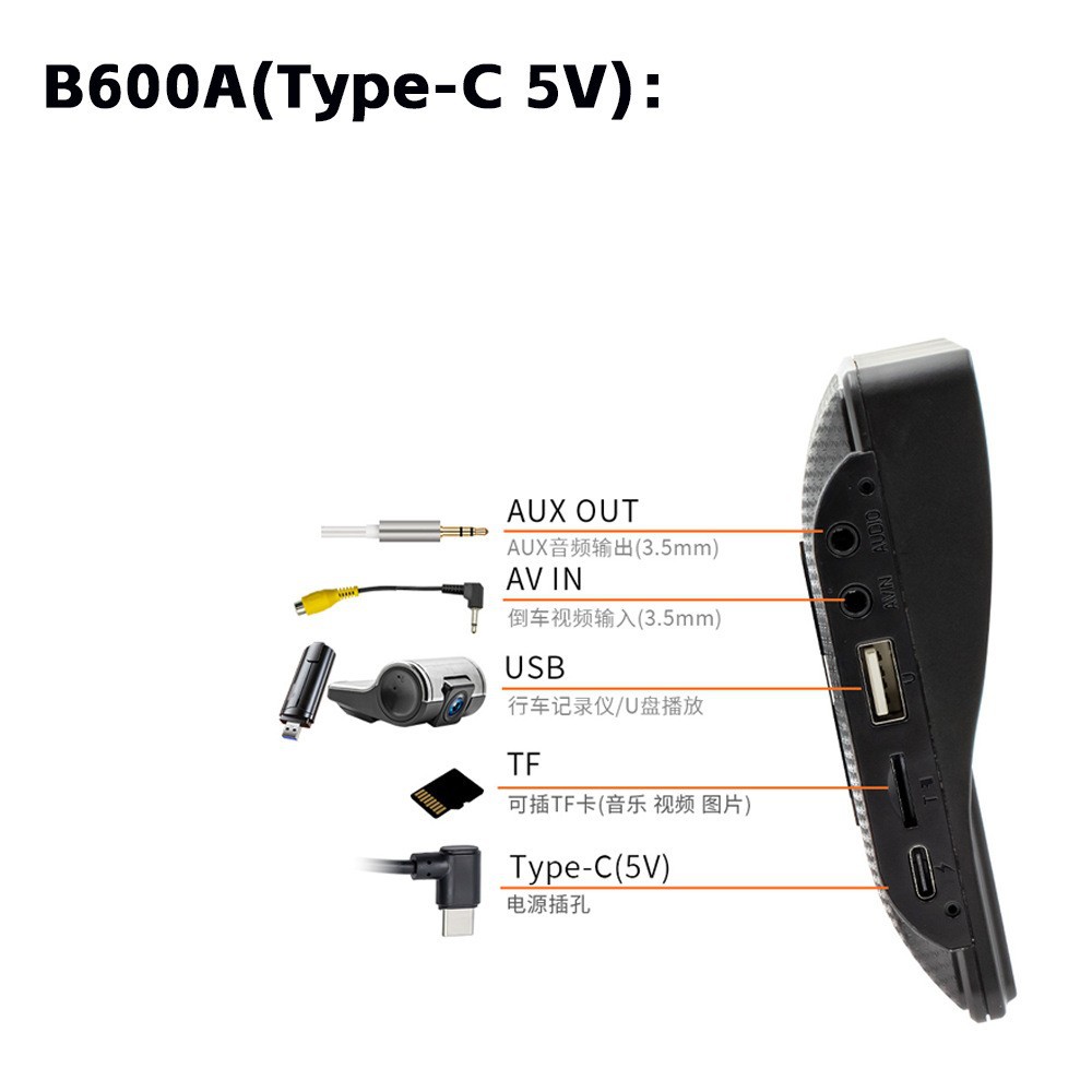 B600A(Type-C 5V)