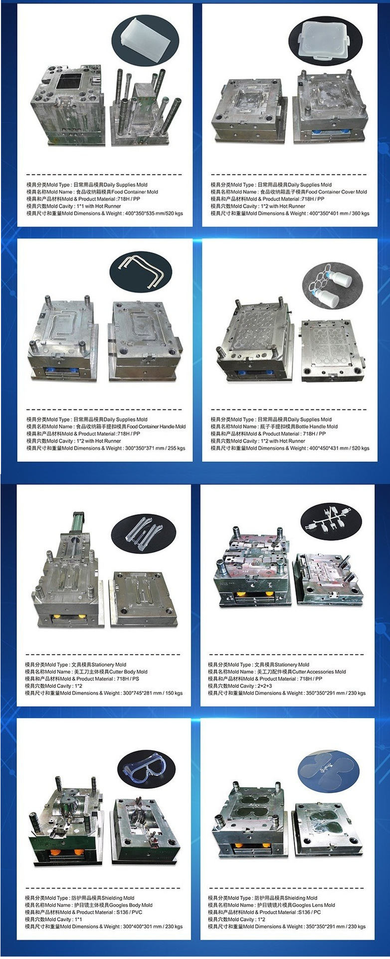 Dongguan professional Pen mold parts precision injection molding pen cap multi-cavity Pen mold processing supplier