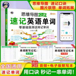 思维导图口诀速记英语单词 小学1-6年级零基础记单词图片联想单词
