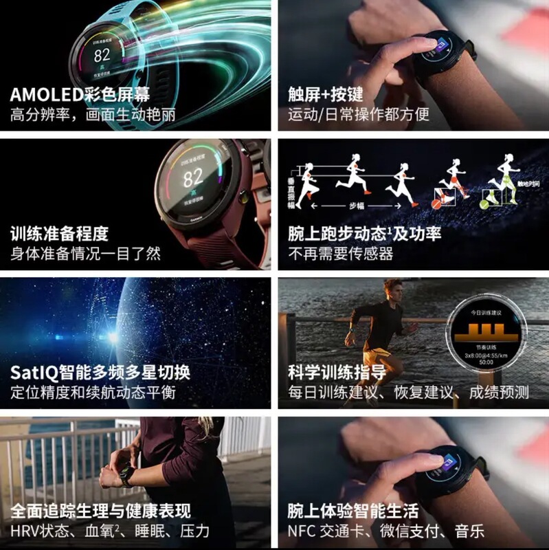 Suitable for Garmin Forerunner265 Heart Rate Running Outdoor Sports Smart Watch Birthday Gift Suitable for Garmin Forerunner265 Heart Rate Running Outdoor Sports Smart Watch Birthday Gift