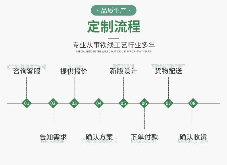 力达花篮详情页_16