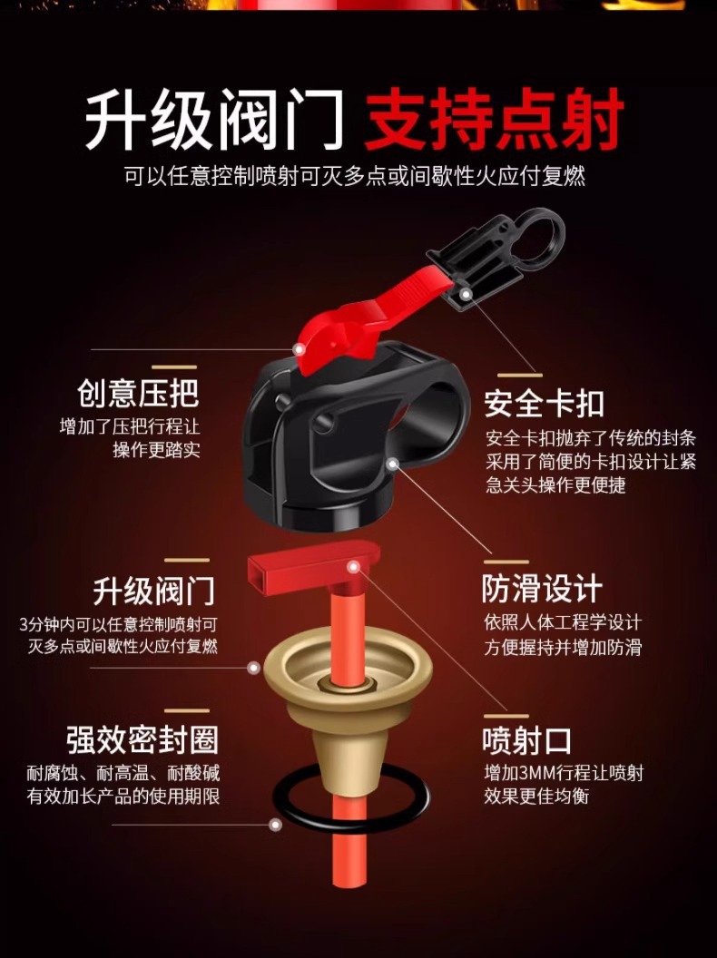 Water-Based Fire Extinguisher for Private Cars, Small Car, Portable Vehicle-Mounted Household Fixed Annual Inspection Fire Equipment Essential