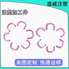 工农业塑料;其他塑胶零件;园艺工具