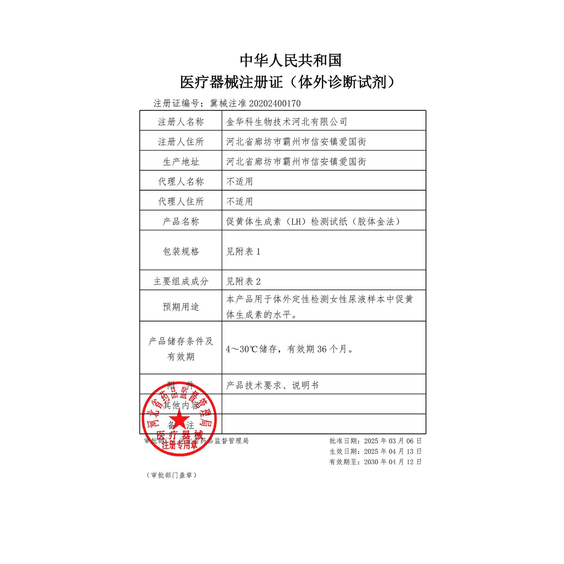 2030定性排卵 (1:1)