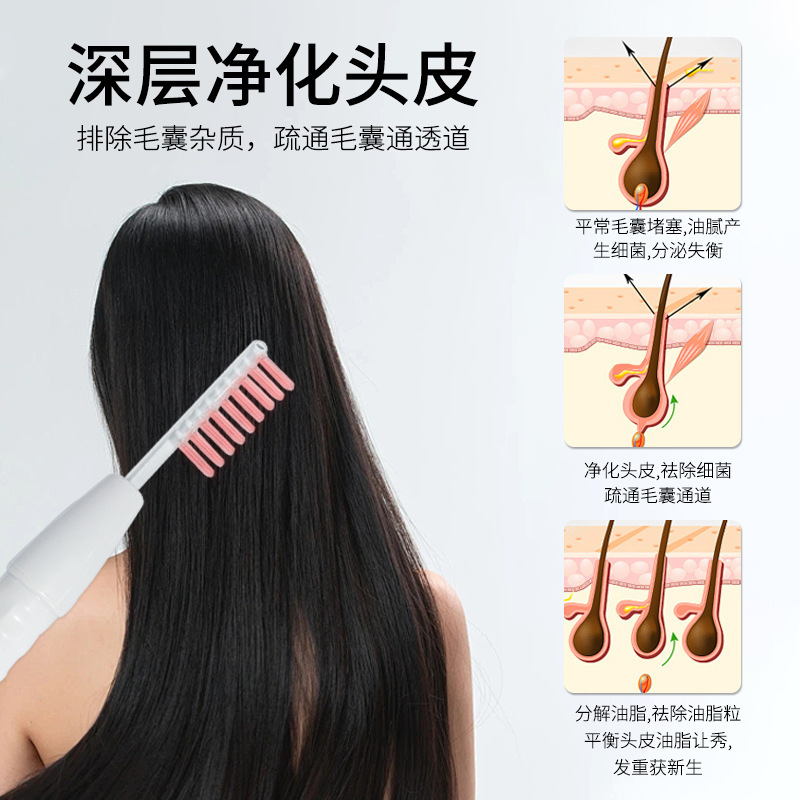 五合一頭皮看護器高清毛包検出器白転黒防脱毛理髪店養髪館ツール|undefined