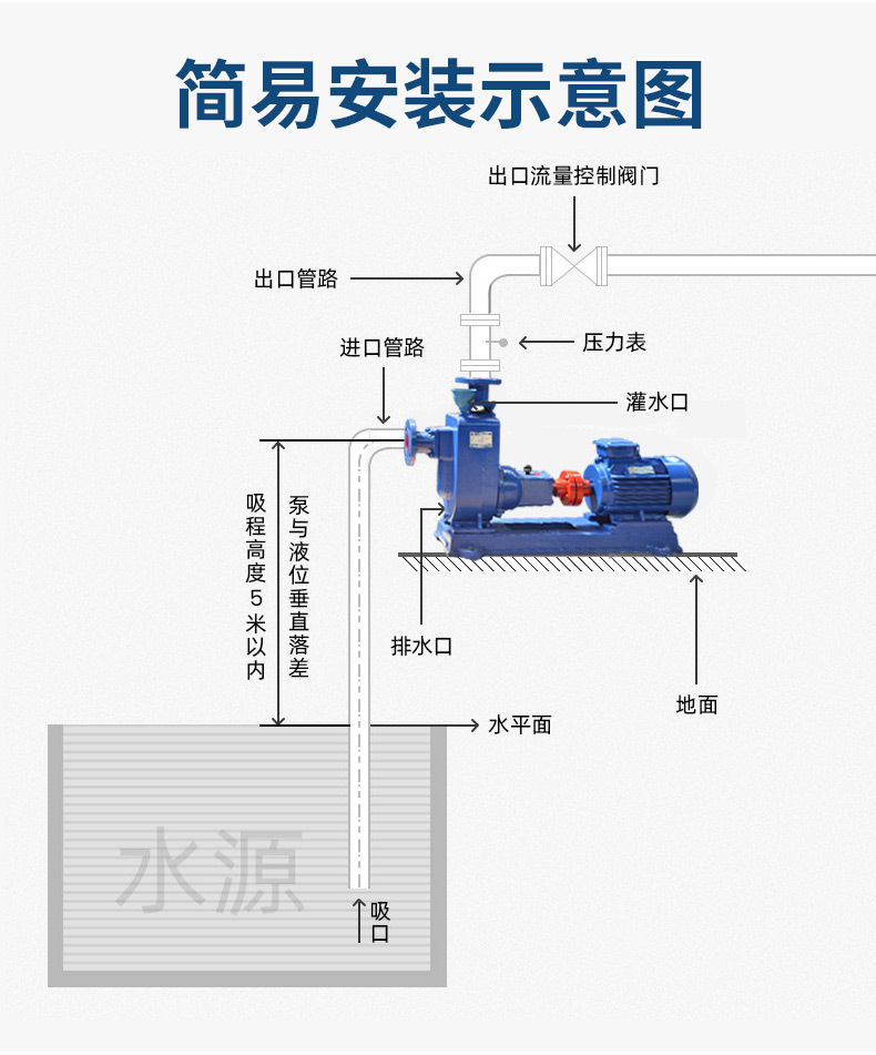 zxp自吸泵_11.jpg