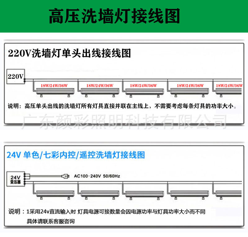 高压洗墙灯接线图