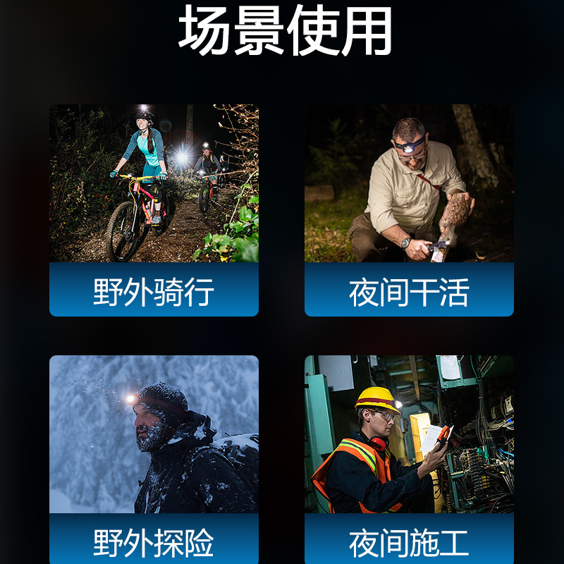 Jiang Fenfa led faro de luz fuerte batería de litio doble batería de larga duración faro montado en la cabeza luz led de alto brillo luz de pesca nocturna impermeable