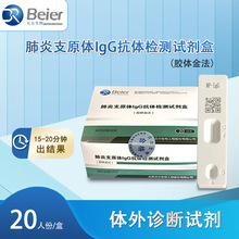 ֧ؐԭwIgGwzyԇzw20˷һ