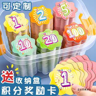 �e�֪��С�W��ͯ��Ƭ��PС�W�����Q���ſ�ͨ������׃��@�W