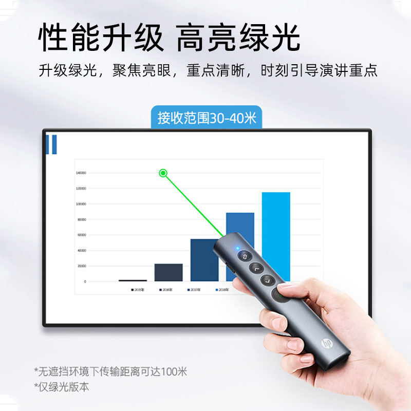 Hp/Hp多機能レーザーSS10proページめくりペン充電ppt教師用スピーチプロジェクターペンページめくり|undefined