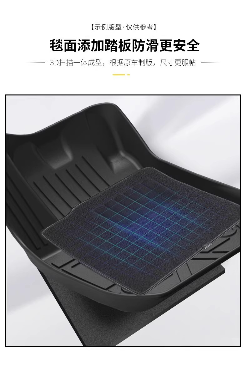 Suitable for 25-Year-Old Mg Mg4 Overseas Version Right-Hand Drive Foot Pads Tpe Environmentally Friendly Odor-Free Seat Cushions Waterproof, Wear-Resistant and Non-Slip