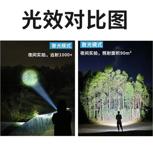 Cross-border P50 strong light flashlight ultra-bright long-range portable small mini rechargeable outdoor light Type-c home