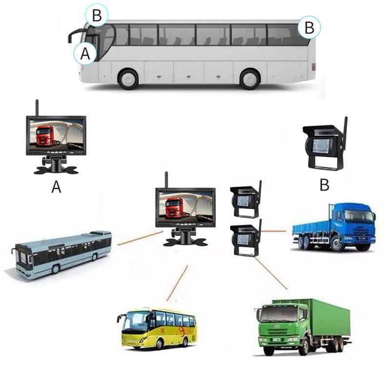 7-inch wireless front and rear dual recording reversing image car wiring-free HD night vision camera car display
