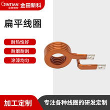 �ӹ��� ��늙C��ƽ��Ȧ���ľ�Ȧ ���ӱ�ƽ����Ȧ���α�ƽ늸о�Ȧ