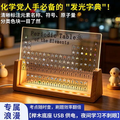跨境代发实物元素周期表3d高清印刷化学图表知识摆件桌面装饰相框|ms