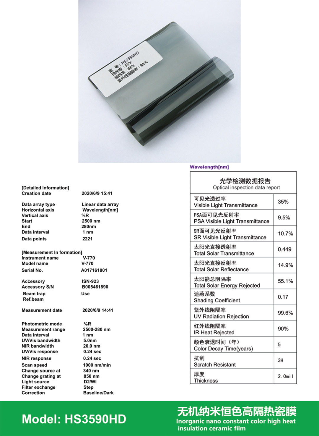 Car Window Film, Nano Color-Preserving, High Heat Insulation, Sun Protection, High-Definition Glass Film, Anti-Glare, Factory Wholesale, Cross-Border Direct Sales