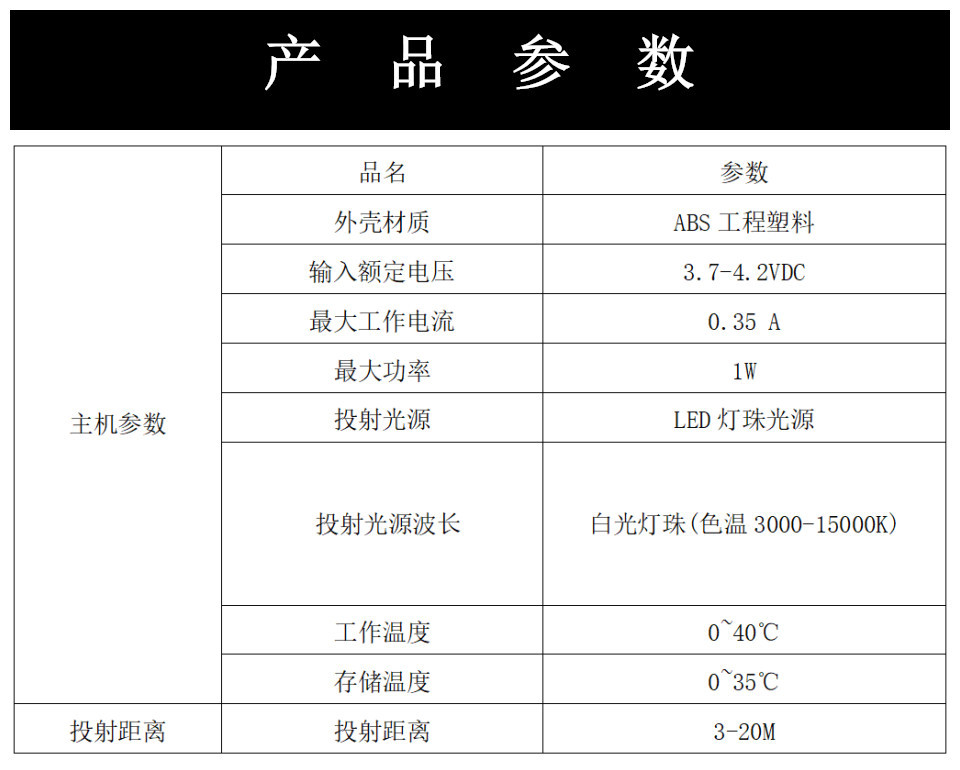 圣诞万圣节PATY  LDE火焰手电筒  照明火焰灯  手握式LED电筒详情6