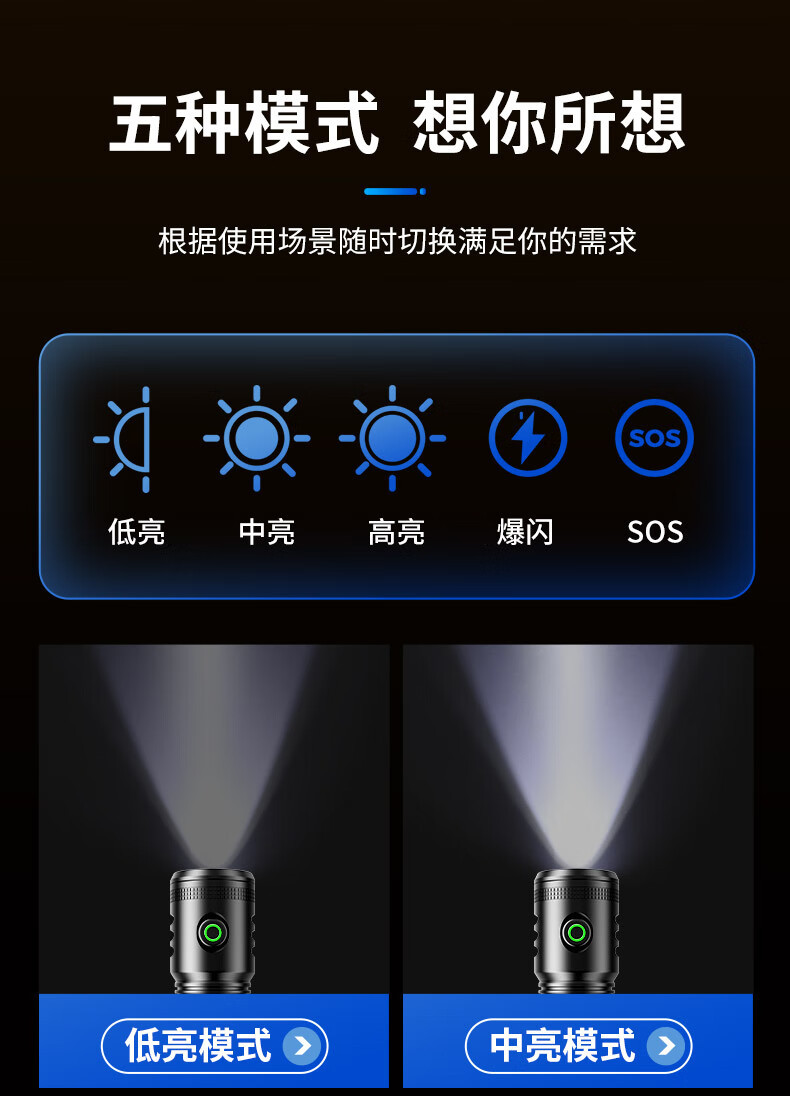 SFL2507 flashlight with laser, long-range, suitable for mountain climbing and outdoor use, multifunctional, rechargeable, long-lasting, durable, 18350 strong light
