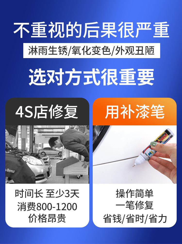 Car Paint Repair Pen Scratch Removal Magic Tool Pearl White Scratch Remover Car Paint Surface Repair Spray Paint High-Tech Product