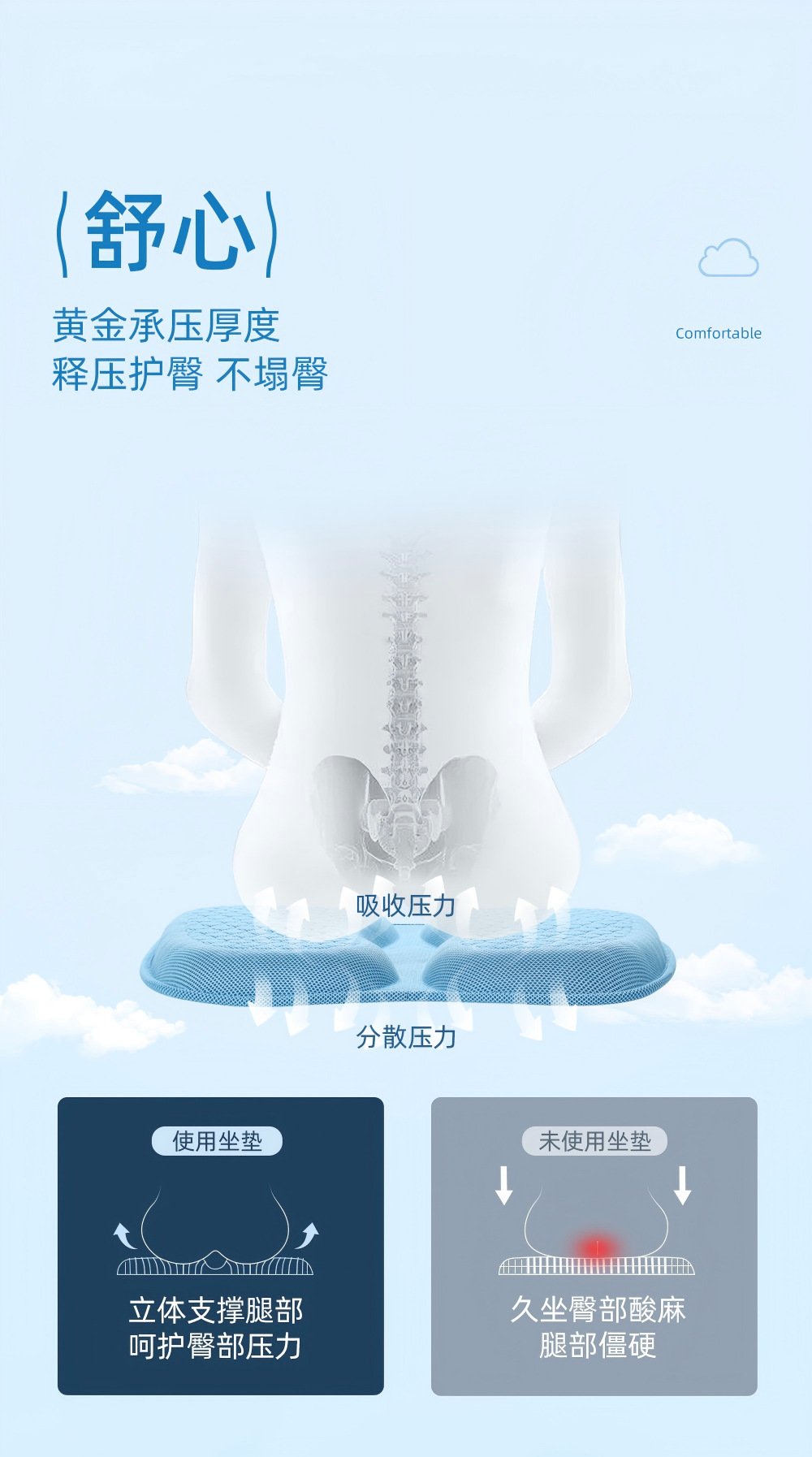 Summer Car Seat Cushion, Office Long-Sitting Gel Ice Cushion, Breathable Seat Pad for Summer, Suitable for All Seasons