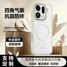 wlons�S�����m��oppofindx9�֙C��x8s������͸x8ultraĥɰ��ˤ��