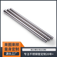 201���P䓹��ϰѹ܉m���ݼy��ƽ����s�܉��۹ܿs�ڶ��Ƽӹ�����