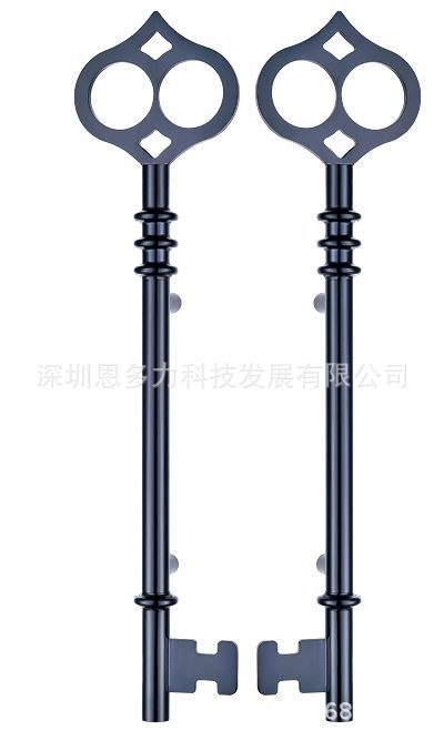 ��ͼ�������̾Ƶ���Ŀ ������Ŀ ��Ԣ��Ŀ �ۺ����̳���Ŀ������