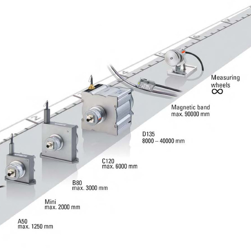 青岛kubler编码器代理05.2420.1132.1000美国MTS位移传感器