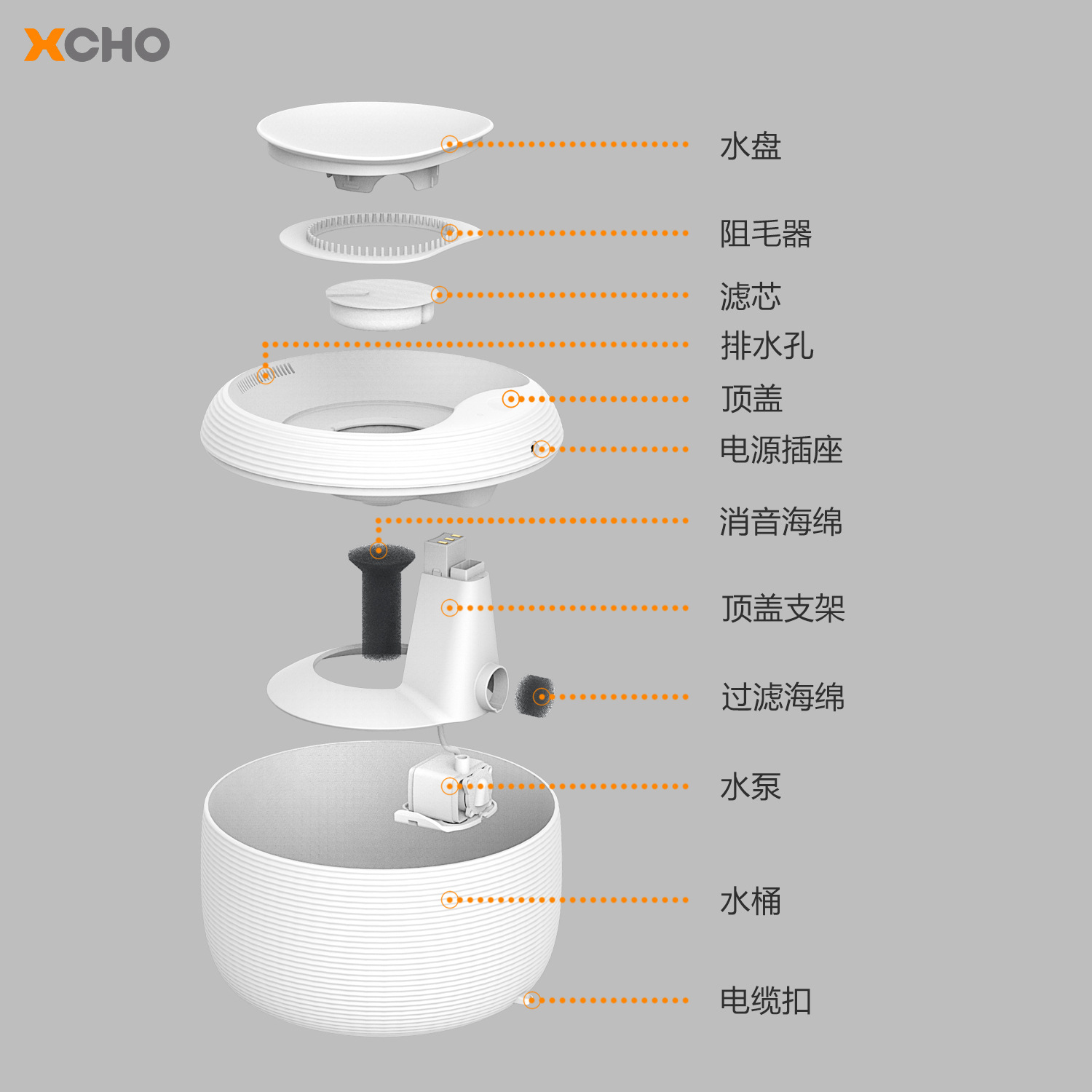 2022新款亚马逊宠物智能饮水机超静音2.5L超大容量猫咪饮水机