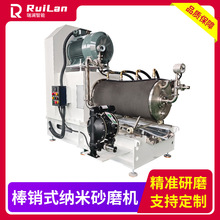 SֱINʽʽɰĥCĥO仯Tī{ɰĥC