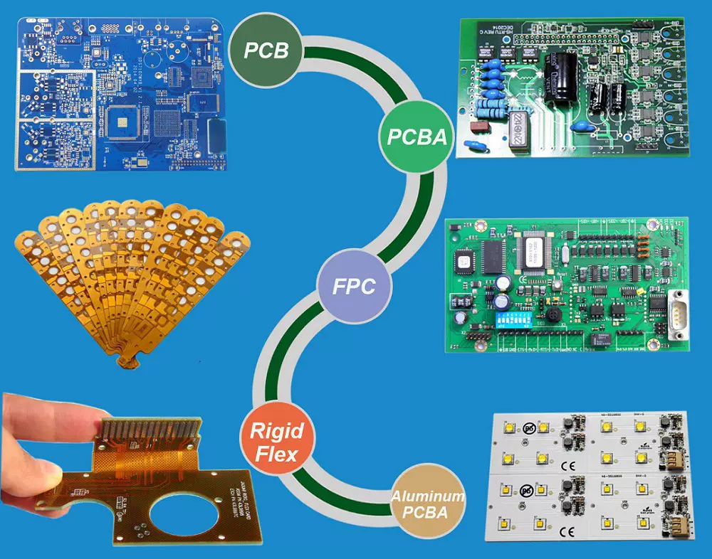 贺州加工FPC柔性灯条线路板生产打样 加急FPCB均可加工
