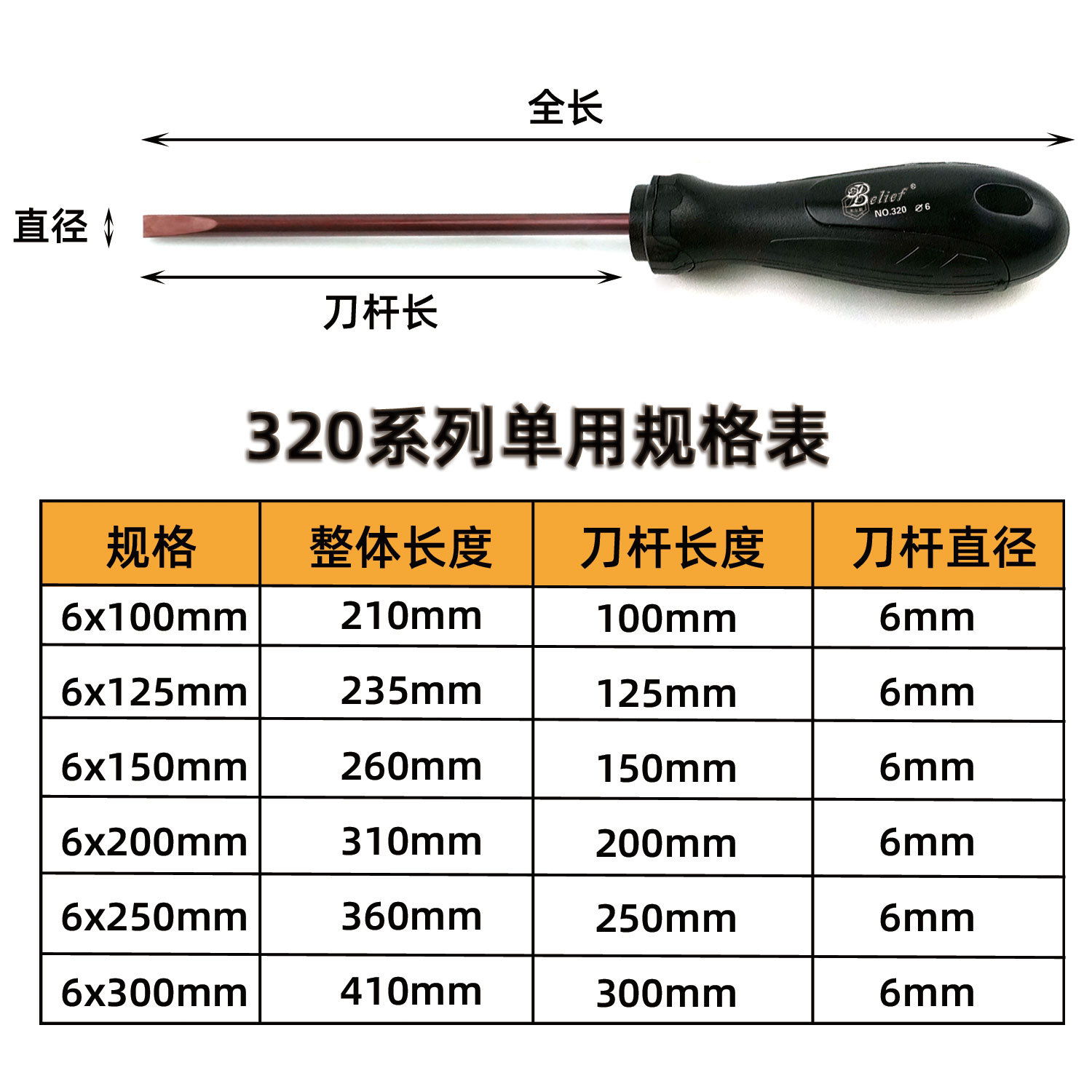 Magnetic screwdriver