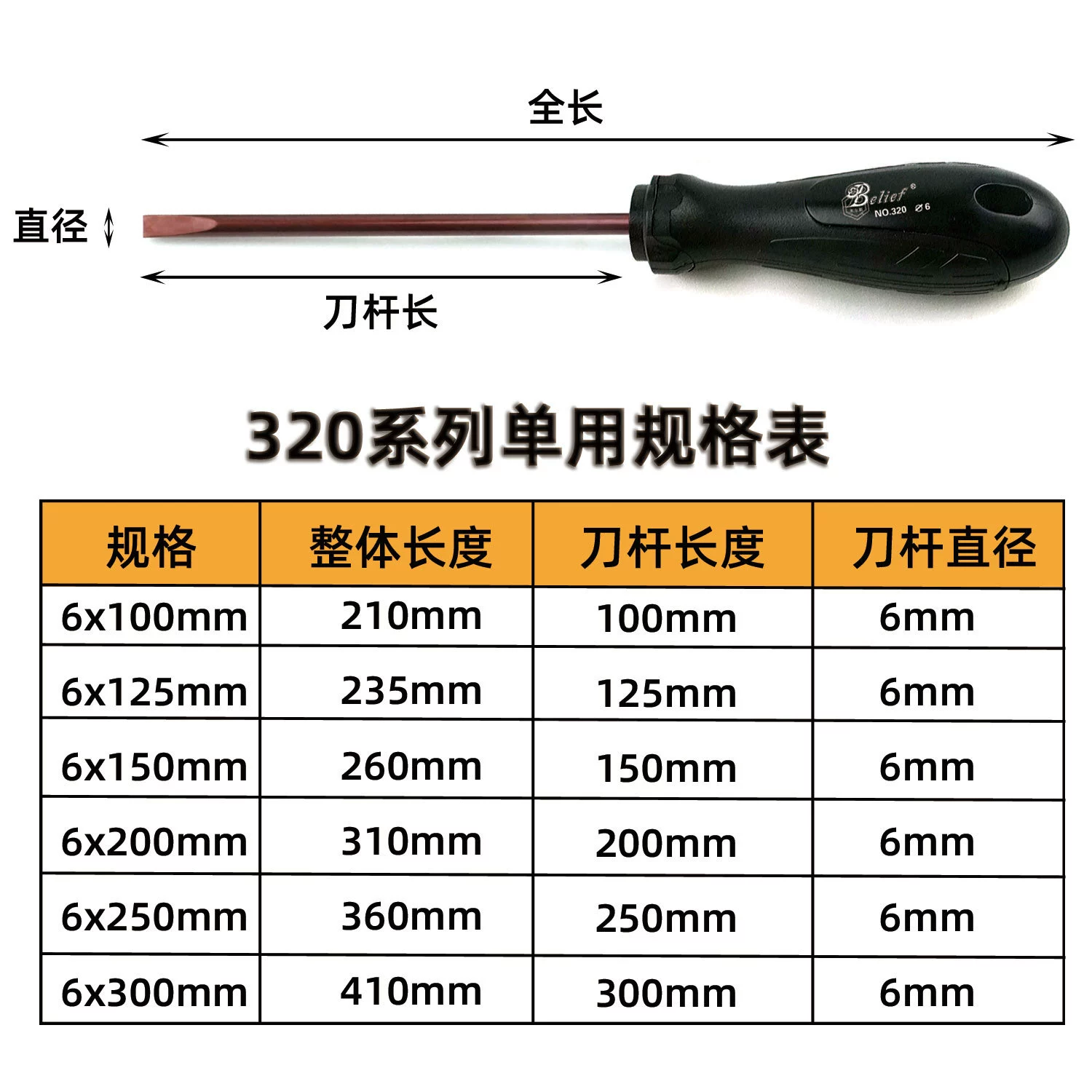 Magnetic screwdriver